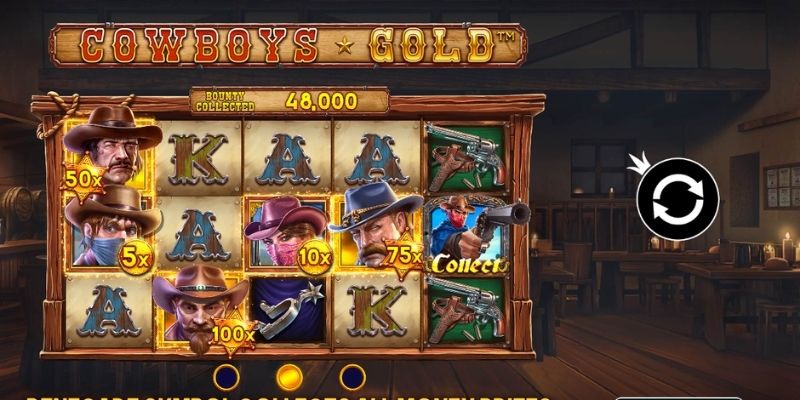 Features that Define Cowboys Slots