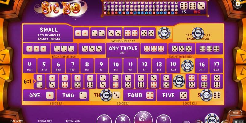 Outstanding Advantages of Playing Sic Bo PATTAYA