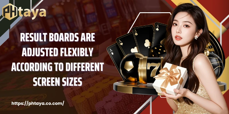 Result boards are adjusted flexibly according to different screen sizes